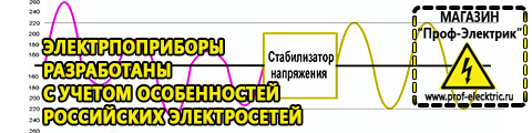 Чистая синусоида инвертор 12-220 купить - Магазин электрооборудования Проф-Электрик в Новочеркасске